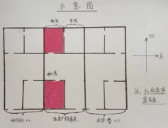 一房卖三家，拆迁后补偿两家被指行政