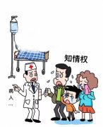 患者住院治疗时死亡，院方被指非法行